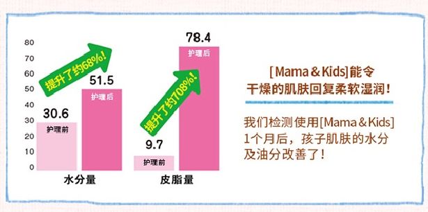 钂嬪嫟鍕ゅ痉鍥芥湁鏈烘姢鑲ゅ搧,钂嬪嫟鍕ゆ帹鑽愮編鑲ゅ疂