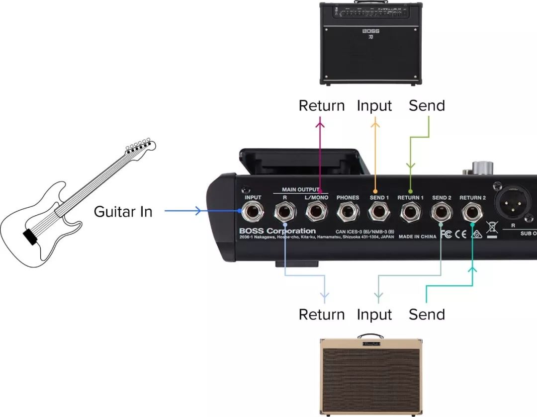korg1000吉他效果器教程,roland音响木吉他使用说明