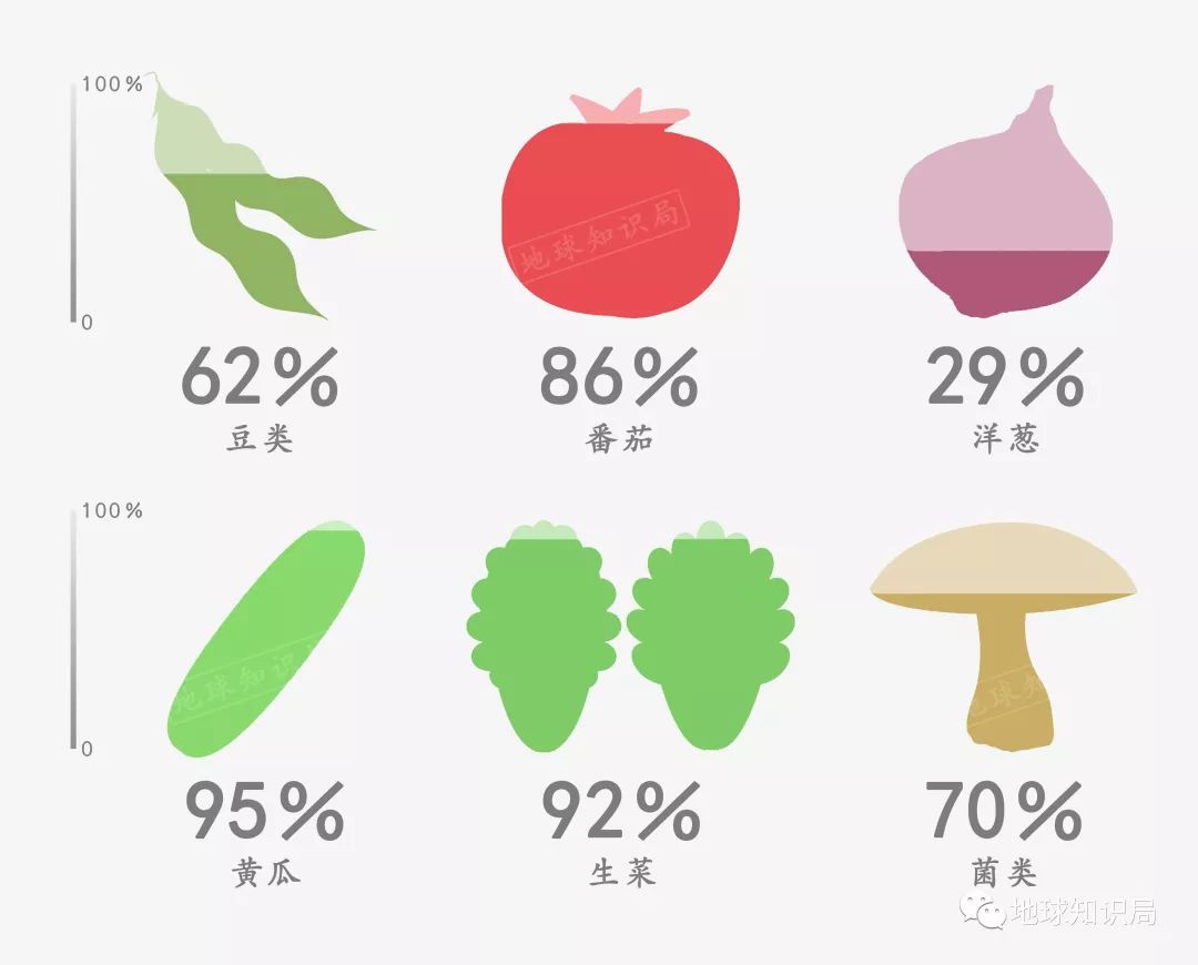 香港有何重要性,香港有多重要