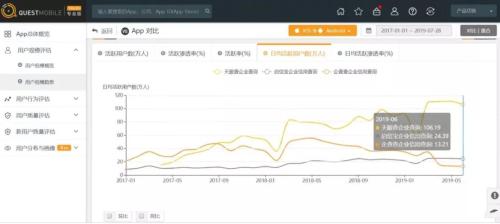 天眼查有案件企查查没有,天眼查不正当竞争查询
