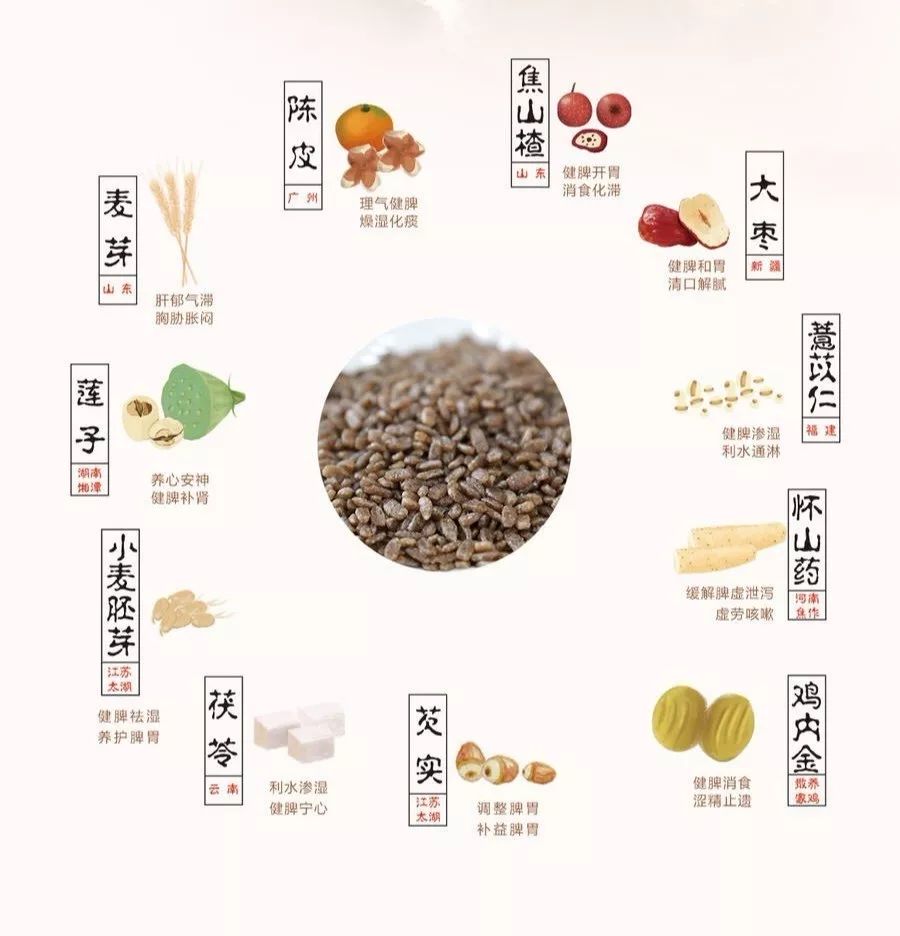 孩子挑食不吃饭小偏方,小孩挑食不吃饭的方法