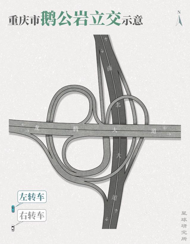 立交桥桩连接,立交桥桥