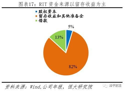 美国财团罗斯柴尔德,世界十大财阀家族罗斯柴尔德