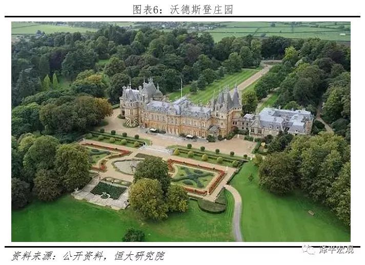 美国财团罗斯柴尔德,世界十大财阀家族罗斯柴尔德