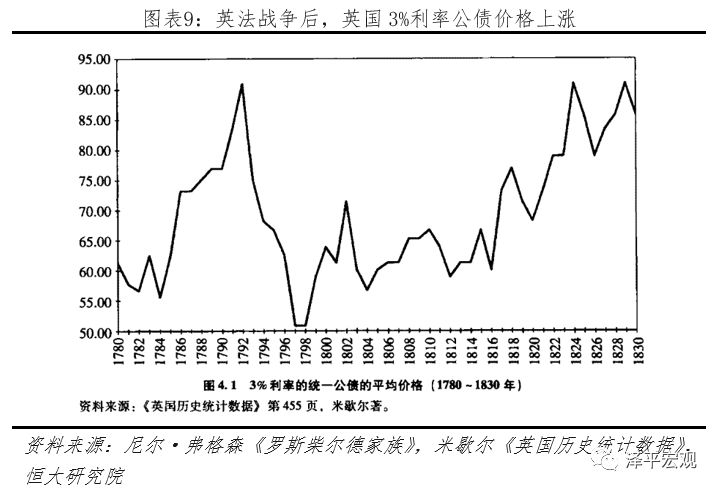 美国财团罗斯柴尔德,世界十大财阀家族罗斯柴尔德