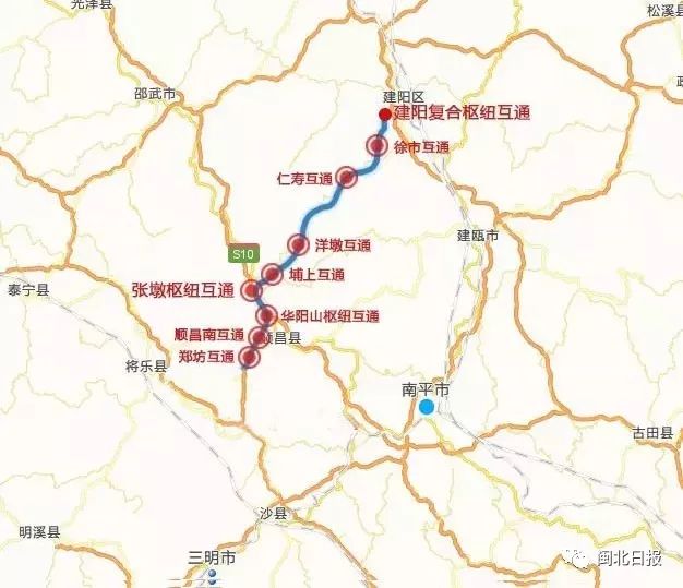 福建武夷山高速公路规划,2030年高速公路规划福建