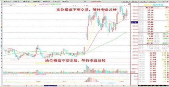 赌博故事深度解析,一个赌博的故事告诉你耐心很重要