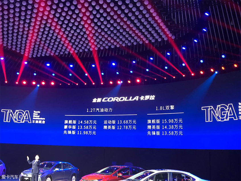 12代卡罗拉上市时间,丰田卡罗拉从第一代到12代