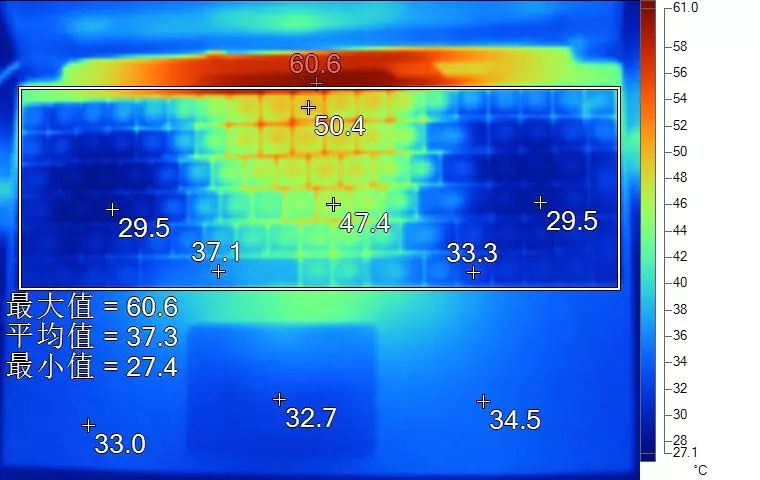 配置最高的游戏本推荐,聊聊今年游戏本的最大缺点