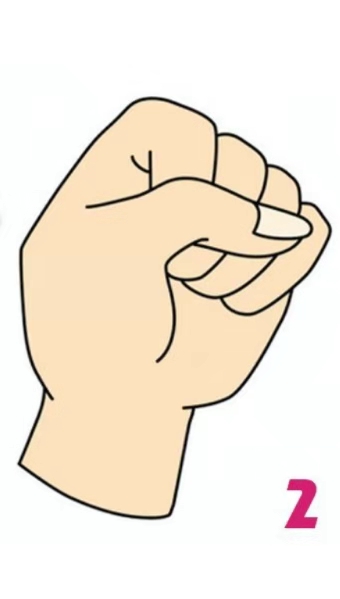 你是哪一种手型测试,双手握拳测你的情商和智商