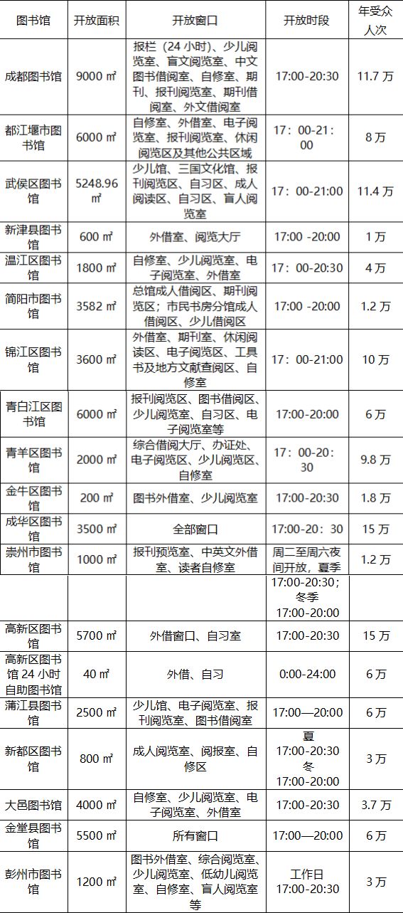 这份详细攻略请收好,这份一日游攻略请收好