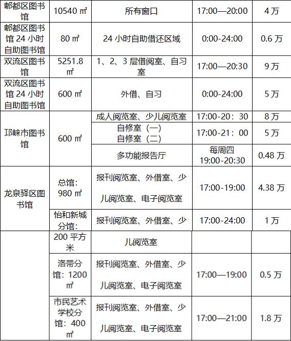 这份详细攻略请收好,这份一日游攻略请收好
