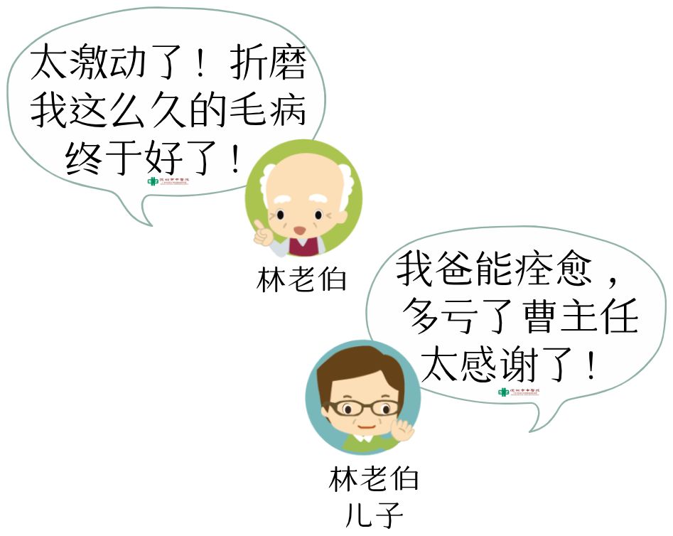 老年人腰椎间盘突出吃什么药止痛,老年人腰椎间盘突出压迫神经腿疼