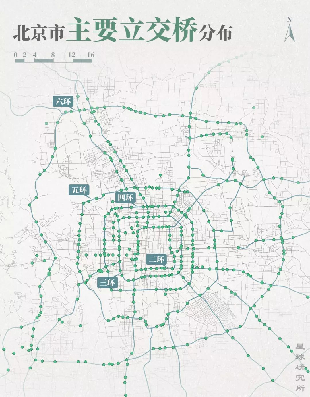 立交桥桩连接,立交桥桥