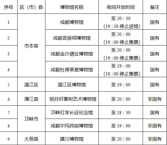 这份详细攻略请收好,这份一日游攻略请收好