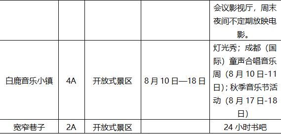 这份详细攻略请收好,这份一日游攻略请收好
