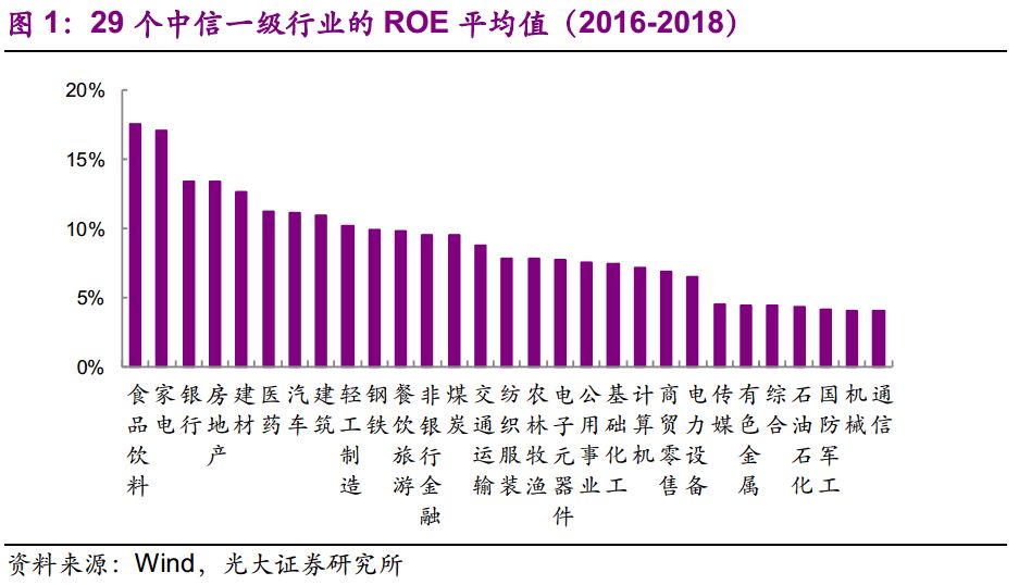 光大固收转债回落,光大固收转债打新