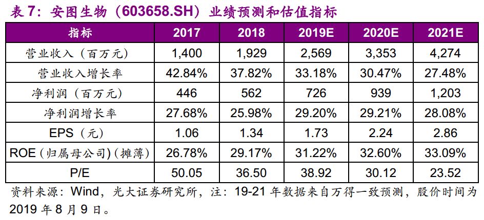 光大固收转债回落,光大固收转债打新