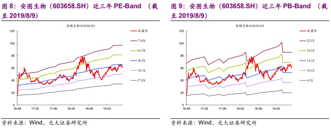 光大固收转债回落,光大固收转债打新
