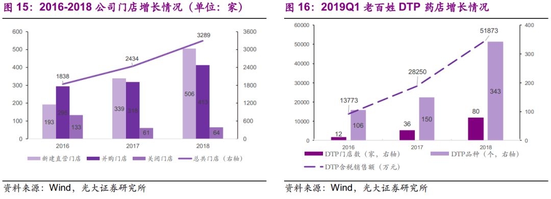 光大固收转债回落,光大固收转债打新