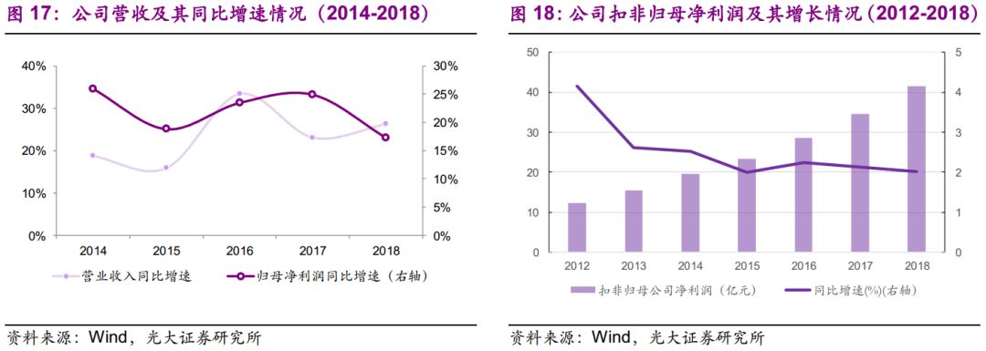 光大固收转债回落,光大固收转债打新