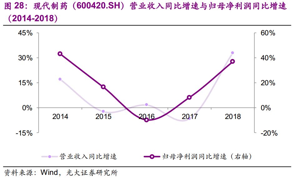 光大固收转债回落,光大固收转债打新