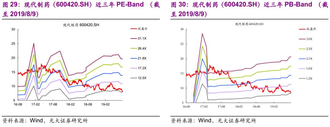 光大固收转债回落,光大固收转债打新