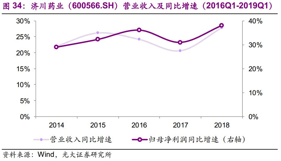 光大固收转债回落,光大固收转债打新