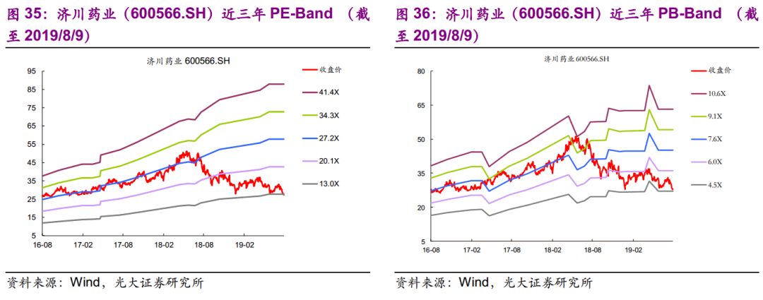 光大固收转债回落,光大固收转债打新