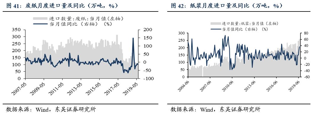 「东吴轻工周观点」持续看好文具办公集采大势