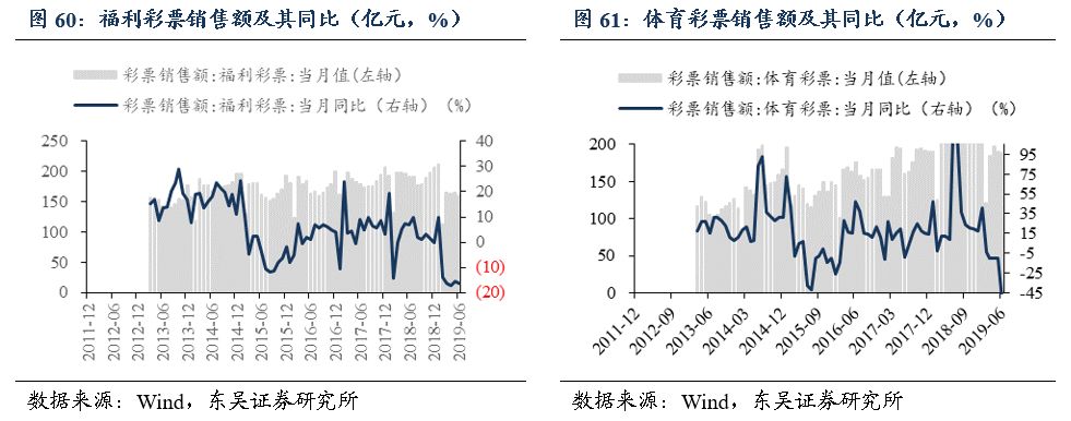 「东吴轻工周观点」持续看好文具办公集采大势