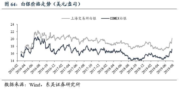 「东吴轻工周观点」持续看好文具办公集采大势