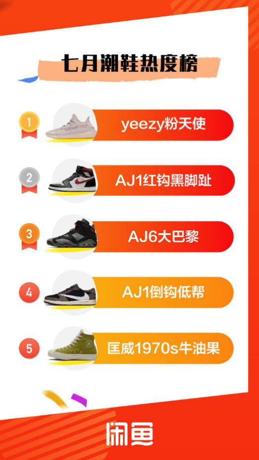 一双鞋子几百块值得吗,一双鞋子2万多