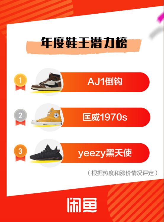 一双鞋子几百块值得吗,一双鞋子2万多