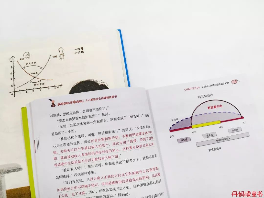 我很俗只想发财说说,我很俗就想挣钱文案