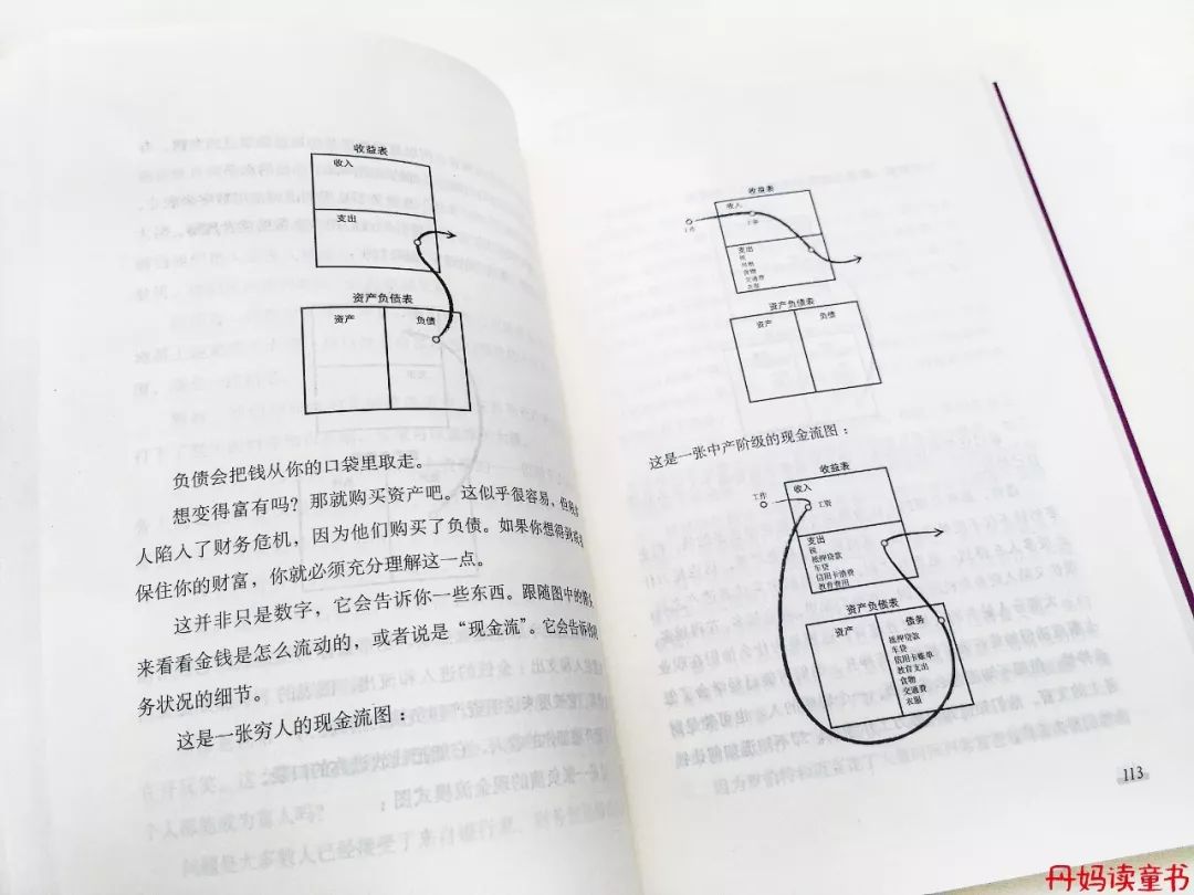 我很俗只想发财说说,我很俗就想挣钱文案