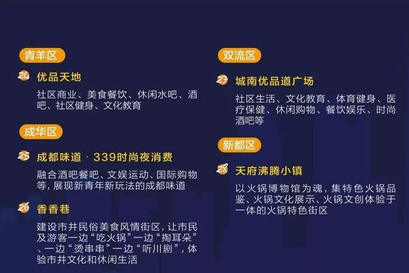 “火”上了央视！没想到夜晚的成都，居然藏了这么多耍法