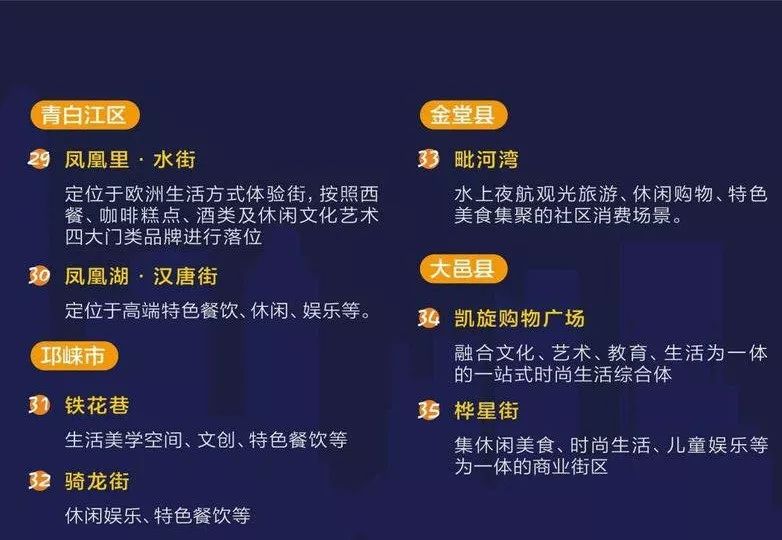 “火”上了央视！没想到夜晚的成都，居然藏了这么多耍法