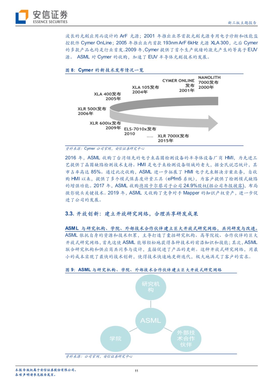「半导体先声」阿斯麦如何成就光刻机领域霸主地位？客户入股+战略并购+开放创新「安信诸海滨团队」