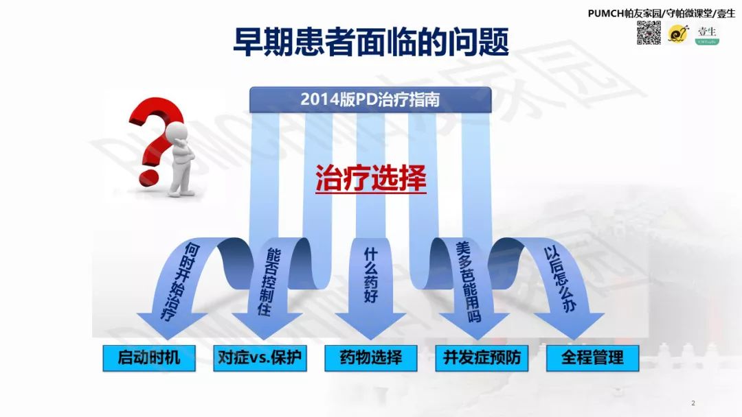 帕金森患者用药有讲究,帕金森患者问诊有什么注意的吗