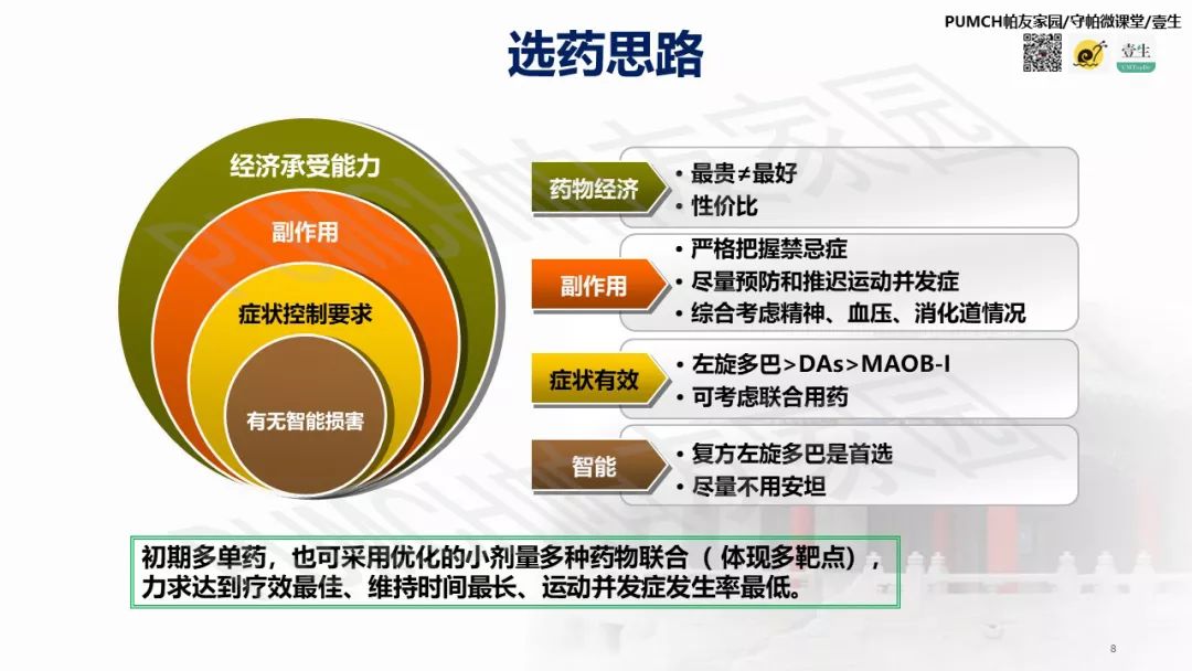 帕金森患者用药有讲究,帕金森患者问诊有什么注意的吗