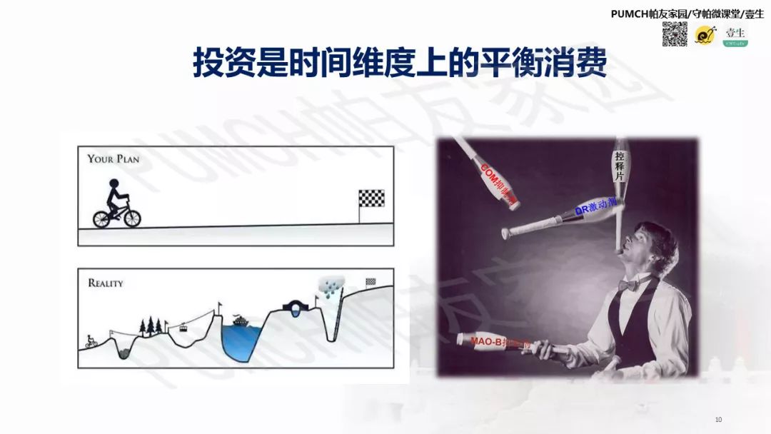 帕金森患者用药有讲究,帕金森患者问诊有什么注意的吗