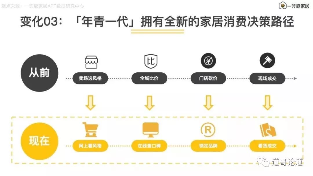 一兜糖家居,一兜糖家居官方旗舰店