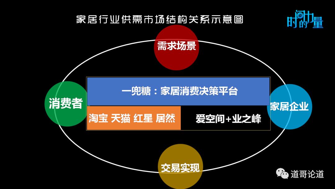 一兜糖家居,一兜糖家居官方旗舰店