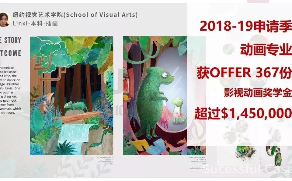 acg艺术教育集团张军,acg留学机构