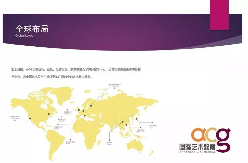acg艺术教育集团张军,acg留学机构