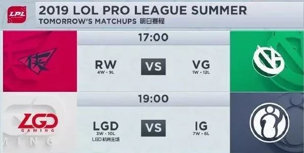 「PentaQDaily」8.12——KD/A系列成为最受欢迎系列皮肤，万人血书求女团新歌