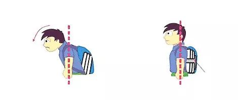 日本小孩的书包有哪些,日本儿童减负保护肩脊书包