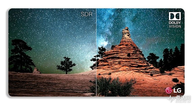 怎么看看自己显示器支不支持hdr,怎么看显示器是否真正的支持hdr
