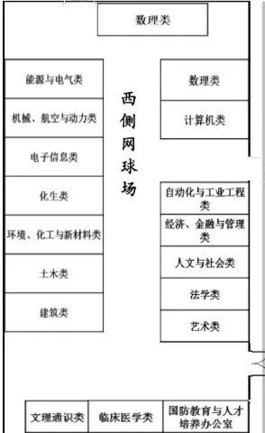 爱你已“九”∣快来领取你的清华报到攻略吧!